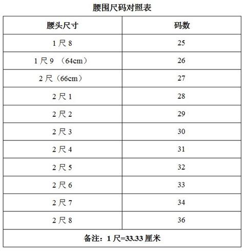 68cm是多少尺|68cm等于多少尺寸